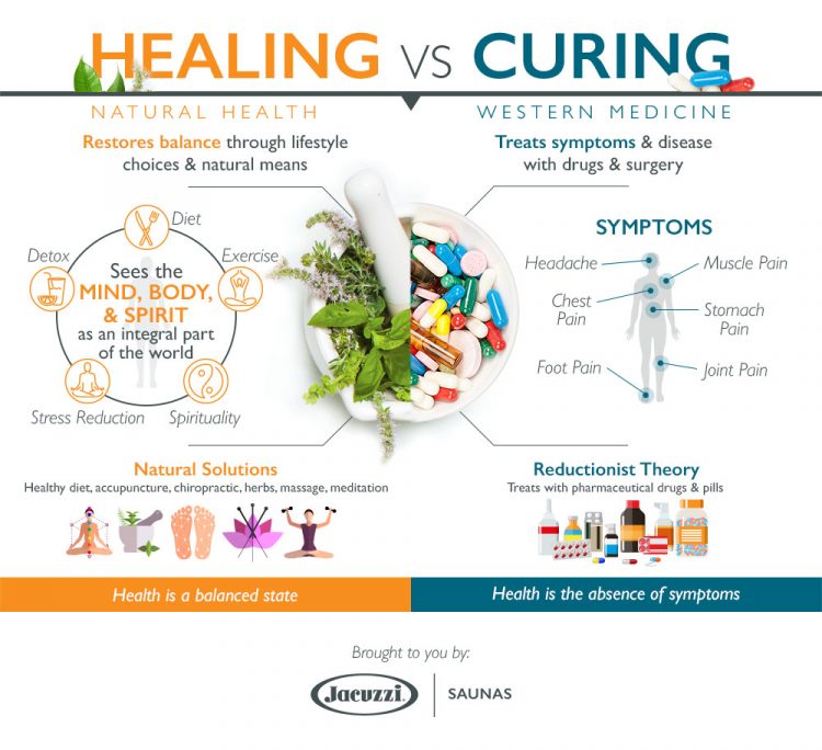 healing-vs-curing-micrographic-jacuzzi-saunas